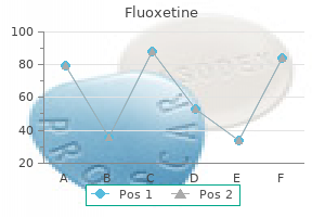 10 mg fluoxetine discount visa