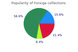 buy discount forxiga 10 mg on line