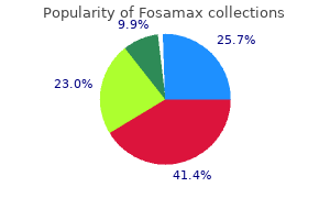 fosamax 35 mg order mastercard