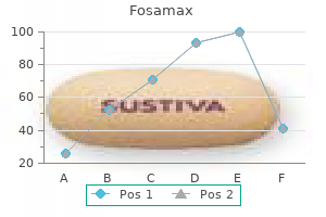 fosamax 35 mg generic overnight delivery