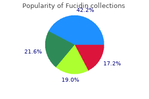 purchase 10 gm fucidin fast delivery