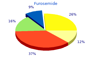 furosemide 40 mg cheap with mastercard