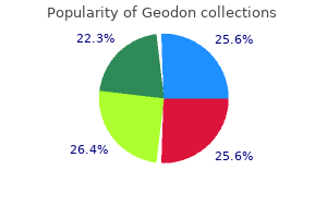 order 40mg geodon mastercard