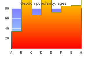 buy cheap geodon 40 mg on-line