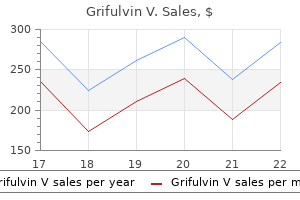 grifulvin v 250 mg buy lowest price