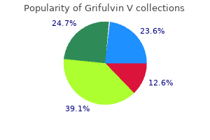 grifulvin v 250 mg order without a prescription