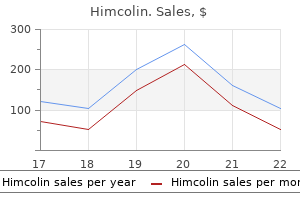 30 gm himcolin buy with mastercard