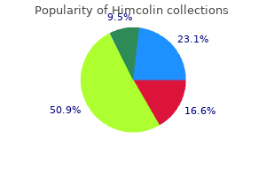 buy himcolin 30 gm