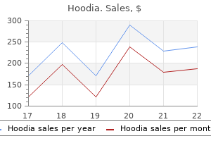 buy discount hoodia 400 mg on line