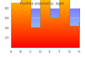 hydrea 500 mg order without prescription