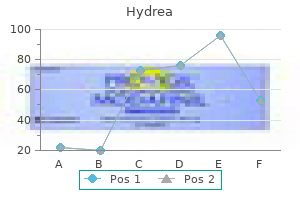 purchase 500 mg hydrea otc