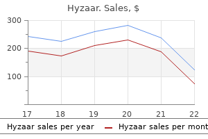 50 mg hyzaar generic with mastercard