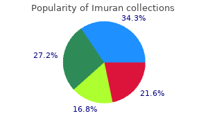 buy imuran 50 mg fast delivery