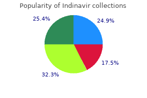 400 mg indinavir buy fast delivery