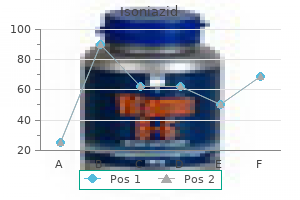 discount isoniazid 300 mg online