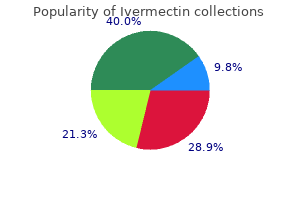 buy cheap ivermectin 3 mg