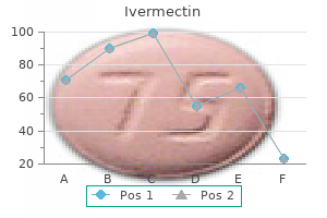 discount ivermectin 3 mg with amex