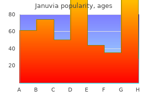 januvia 100 mg buy discount online