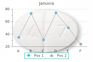 100 mg januvia best