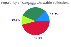 100 mg kamagra chewable effective