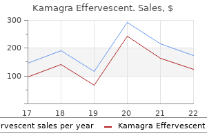 buy generic kamagra effervescent 100 mg