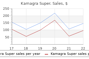 kamagra super 160 mg generic overnight delivery