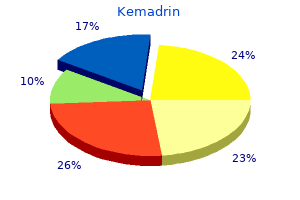5 mg kemadrin buy mastercard