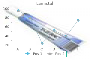 proven lamictal 50 mg