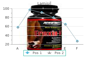 lamisil 250 mg otc