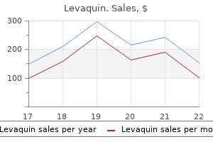 purchase levaquin 500mg on-line