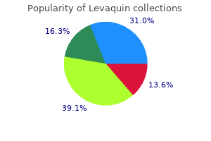 levaquin 500mg discount visa