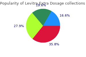 100 mg levitra extra dosage order visa