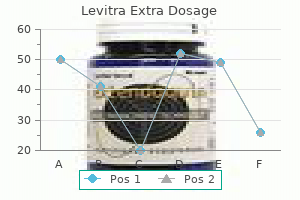 order levitra extra dosage 40 mg on-line