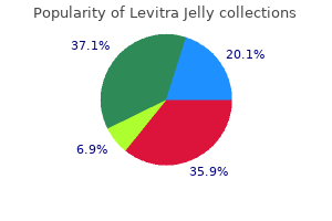 levitra jelly 20 mg discount visa