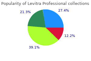 20 mg levitra professional discount with mastercard