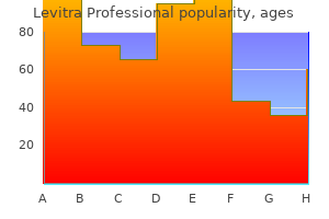 levitra professional 20 mg buy discount on line