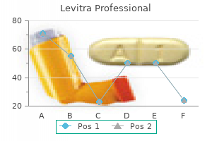 order levitra professional 20 mg