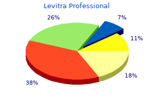 buy 20 mg levitra professional mastercard