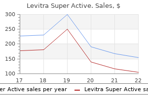 levitra super active 20 mg discount otc