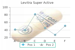 buy discount levitra super active 20 mg on-line