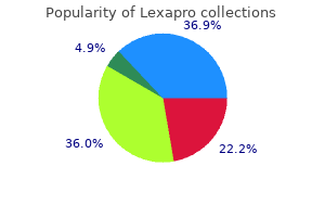 lexapro 10mg order line