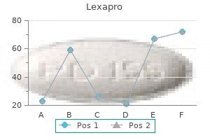 lexapro 20 mg generic otc