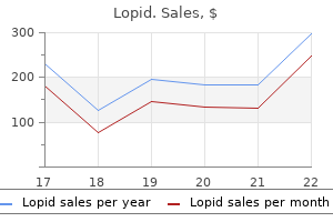 effective 300 mg lopid