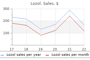 order lozol 1.5 mg mastercard