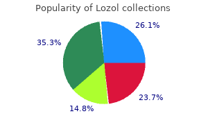 lozol 1.5 mg order on line