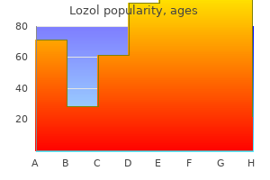 buy cheap lozol 1.5 mg on-line