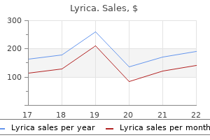 lyrica 75 mg buy without prescription