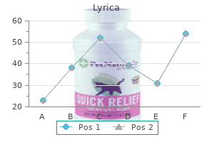 lyrica 150 mg generic without prescription