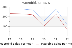 cheap macrobid 100mg on-line