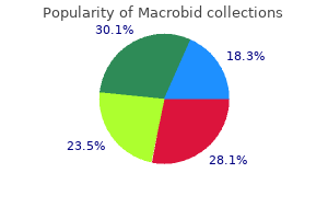 100 mg macrobid